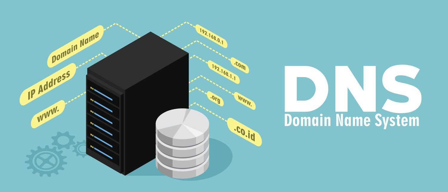 Understanding Domain Name Systems (DNS)